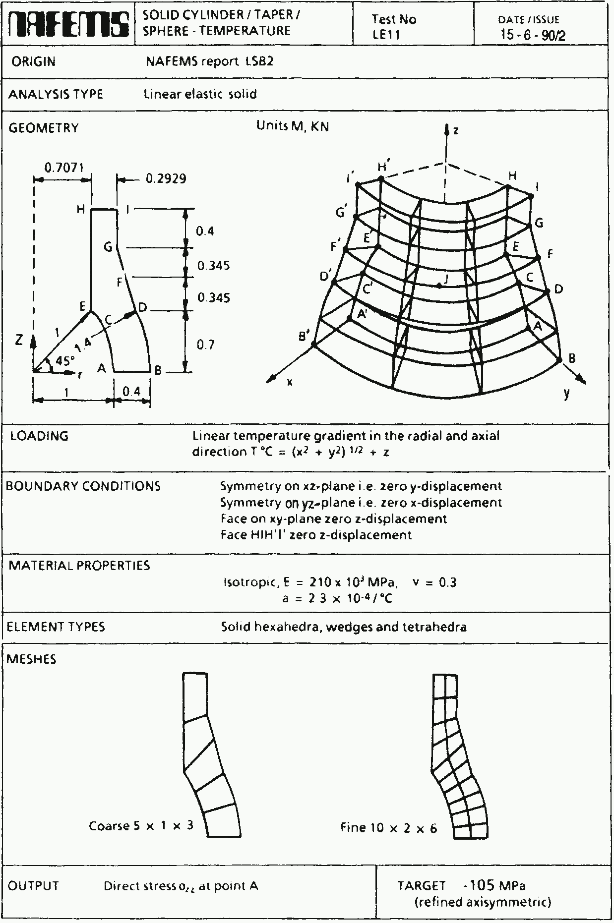 Figure 22: Formulation of the NAFEMS LE11 problem.