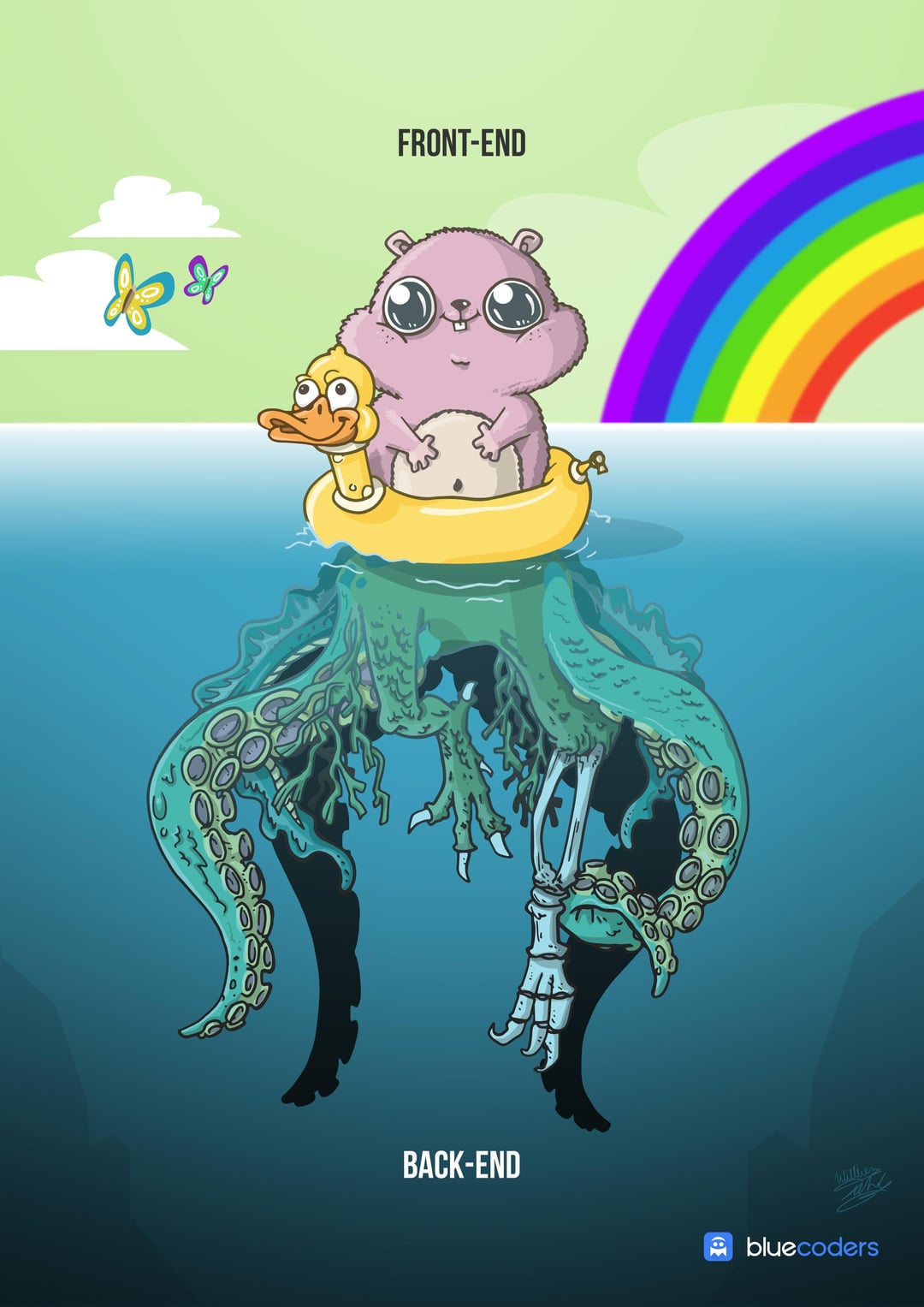 Figure 1: Conceptual illustration of the difference between a front end and a back end ©bluecoders.